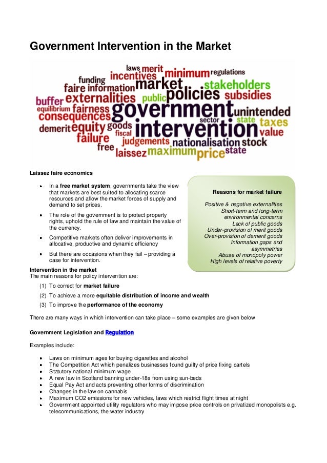 Government intervention in Markets Government intervention in Markets